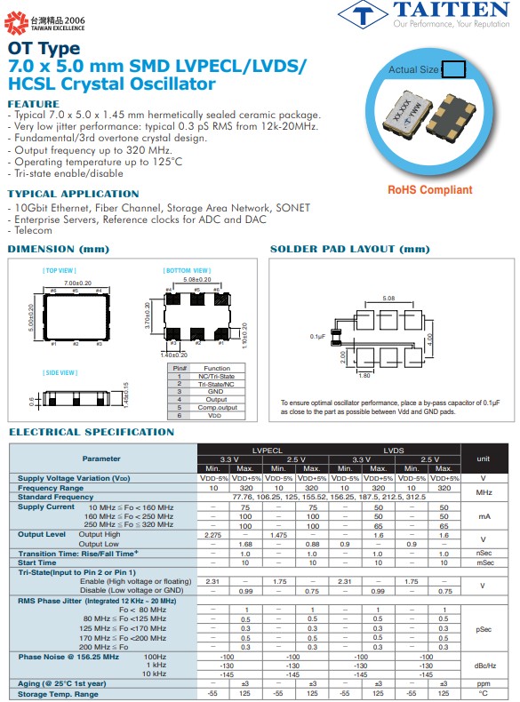 車載用溫度補償晶體振蕩器擁有高精度特征